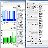 레이저센서 ILM-150, ILM-500 Laser sensor software