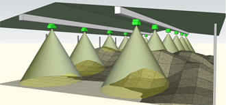 3D Measurement Sensor, Coal Yard, BULK Level 